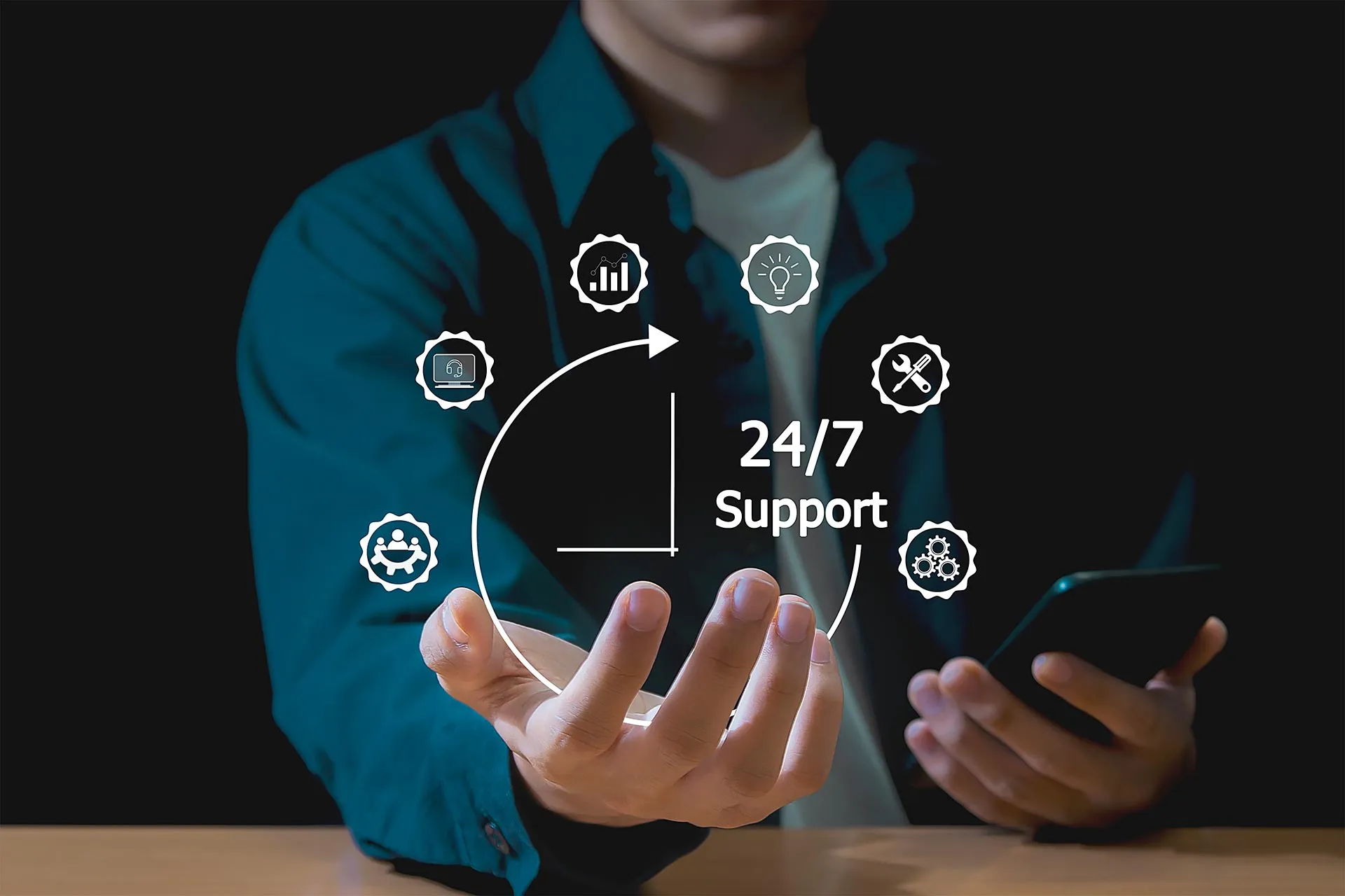 IT Maintenance & Support Services